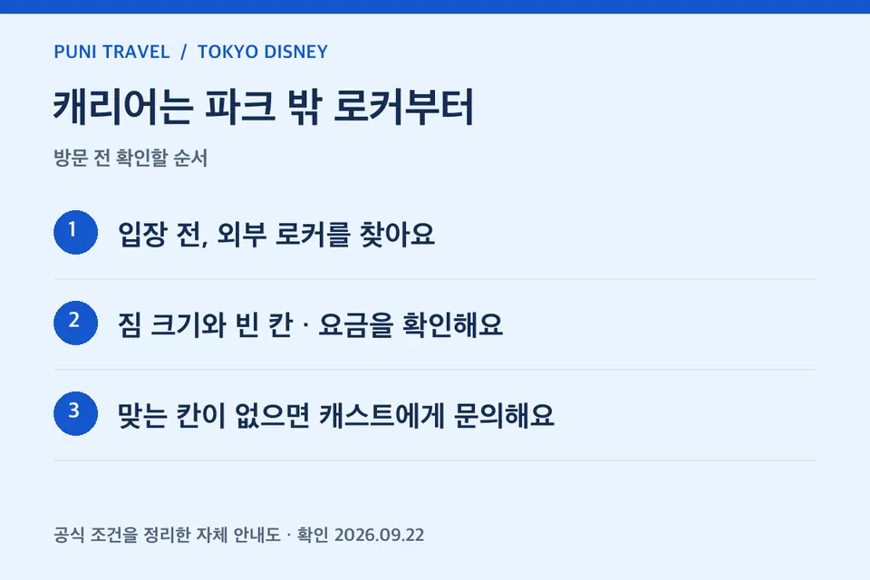 도쿄 디즈니랜드 로커 선택 기준 안내도