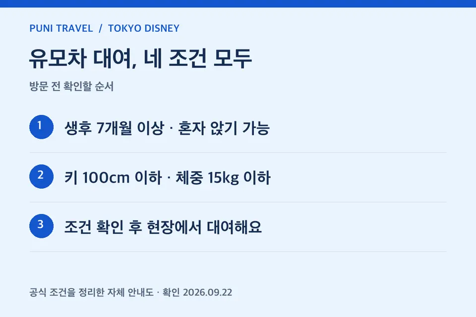 유모차 대여와 반입 조건 안내도